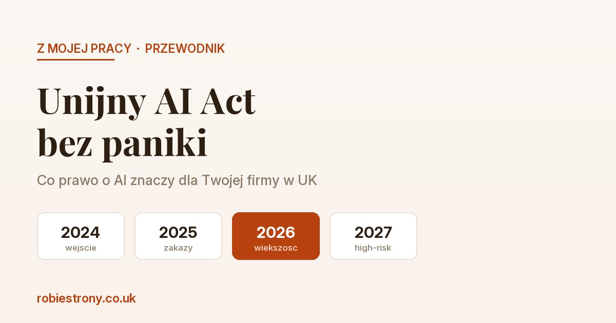 Oś czasu unijnego AI Act - 2024 wejście, 2025 zakazy, 2026 większość przepisów, 2027 high-risk