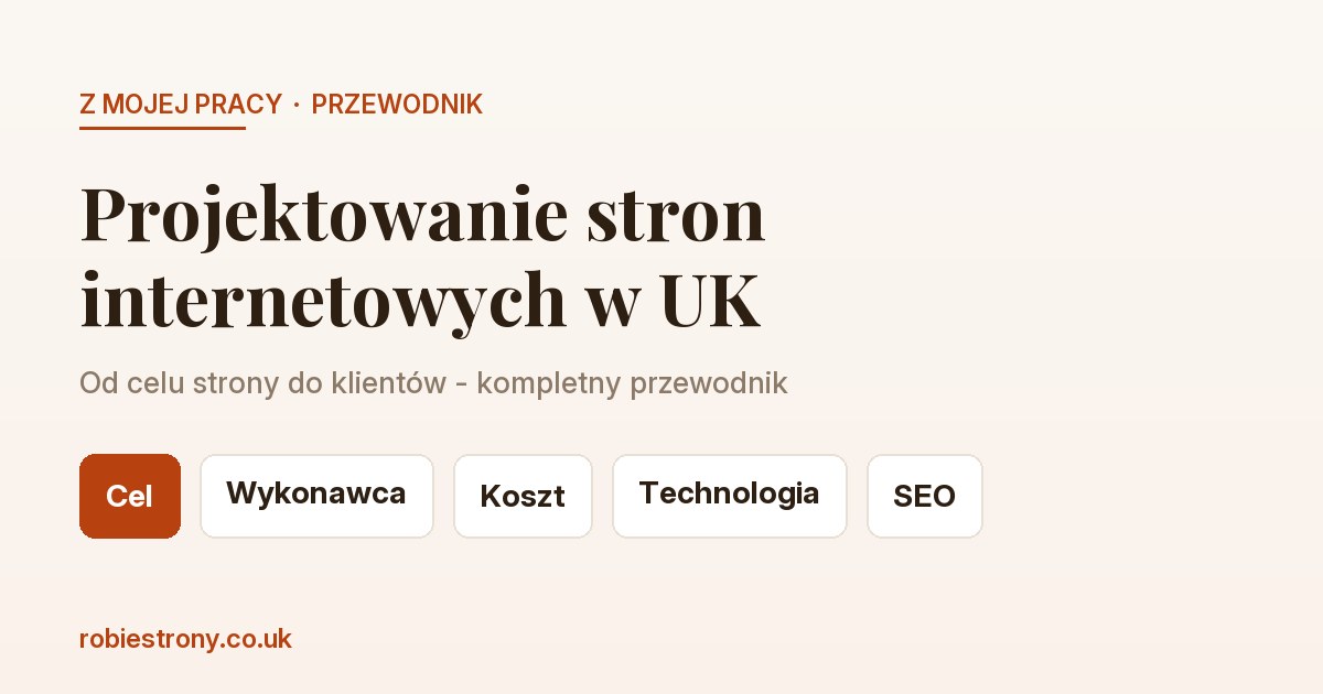 Przewodnik po projektowaniu stron internetowych w UK - proces od celu do gotowej strony
